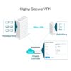 ROTEADOR VPN GIGABIT MULTI-WAN SAFESTREAM TL-ER7206 SMB - Image 6