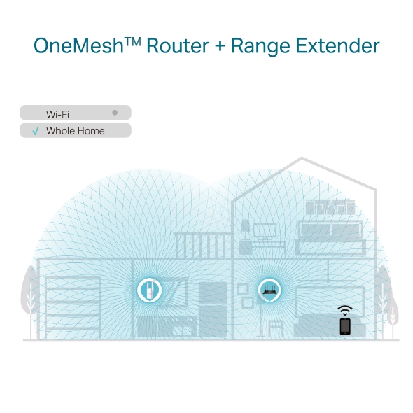 REPETIDOR WI-FI RE605X MESH AX1800 - Imagem 5