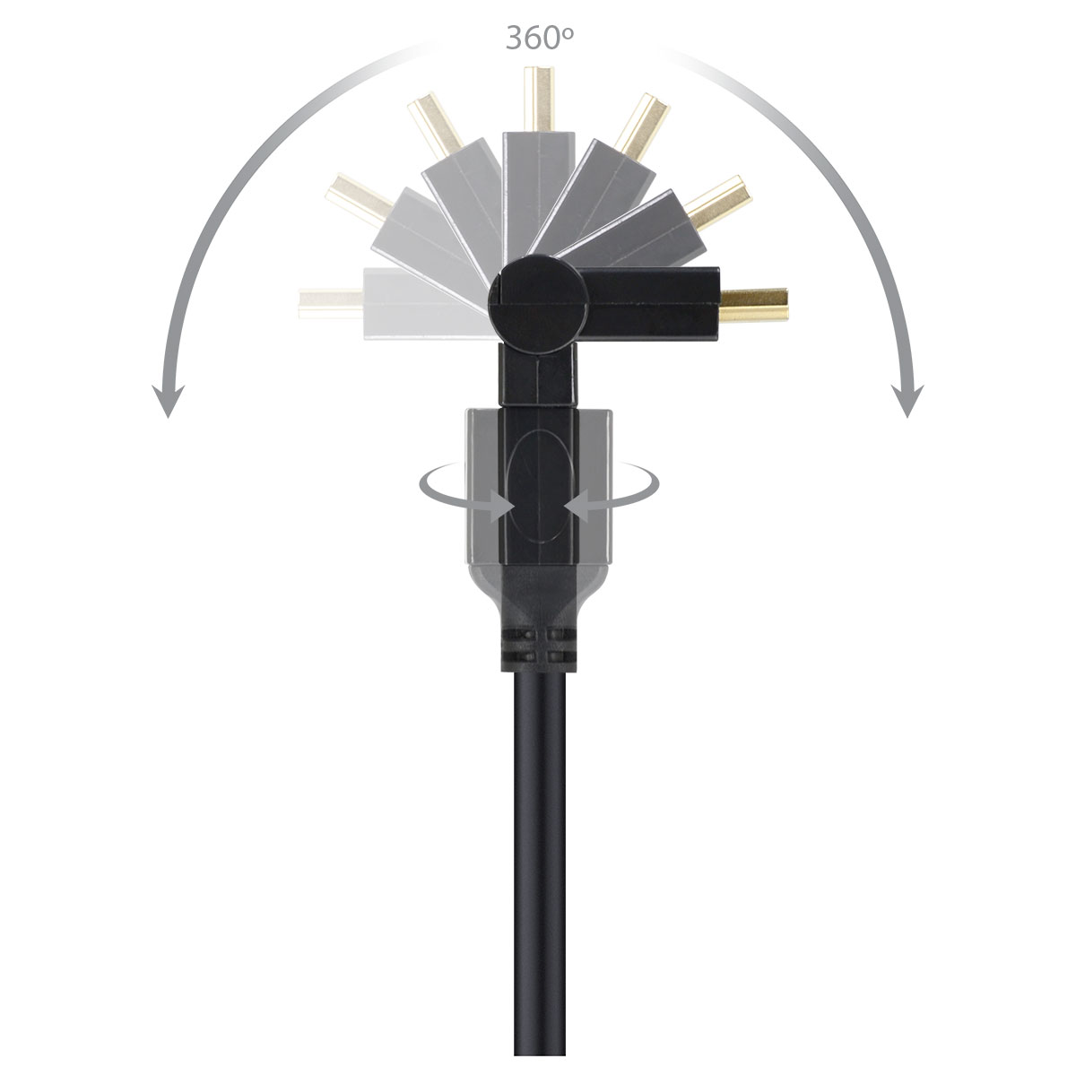 CABO HDMI 2.0 4K ULTRA HD 3D CONEXÃO ETHERNET CONECTORES 360° 2 METROS - H20B360-2 - Imagem 6