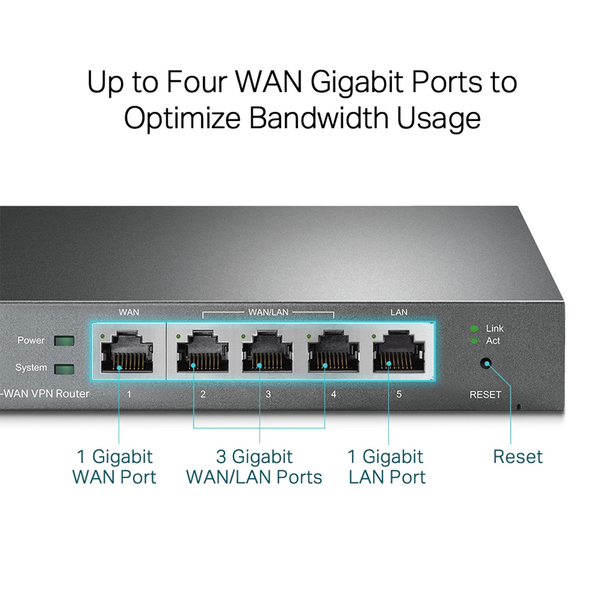 ROTEADOR VPN TL-ER605 MULTI-WAN GIGA - Imagem 5