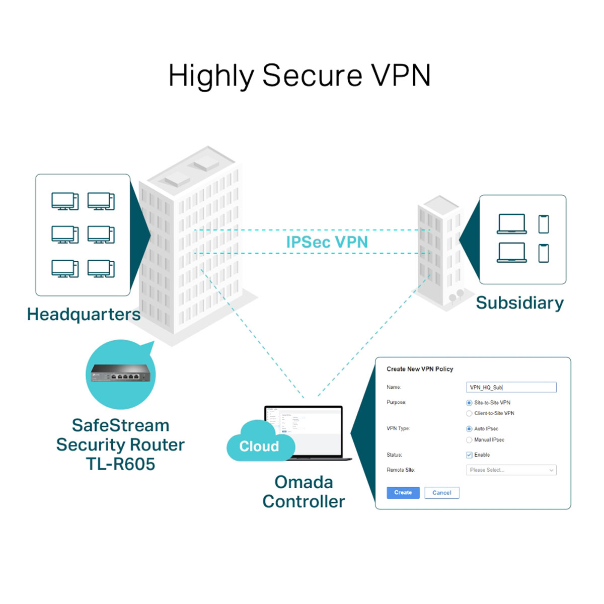ROTEADOR VPN TL-ER605 MULTI-WAN GIGA - Imagem 7
